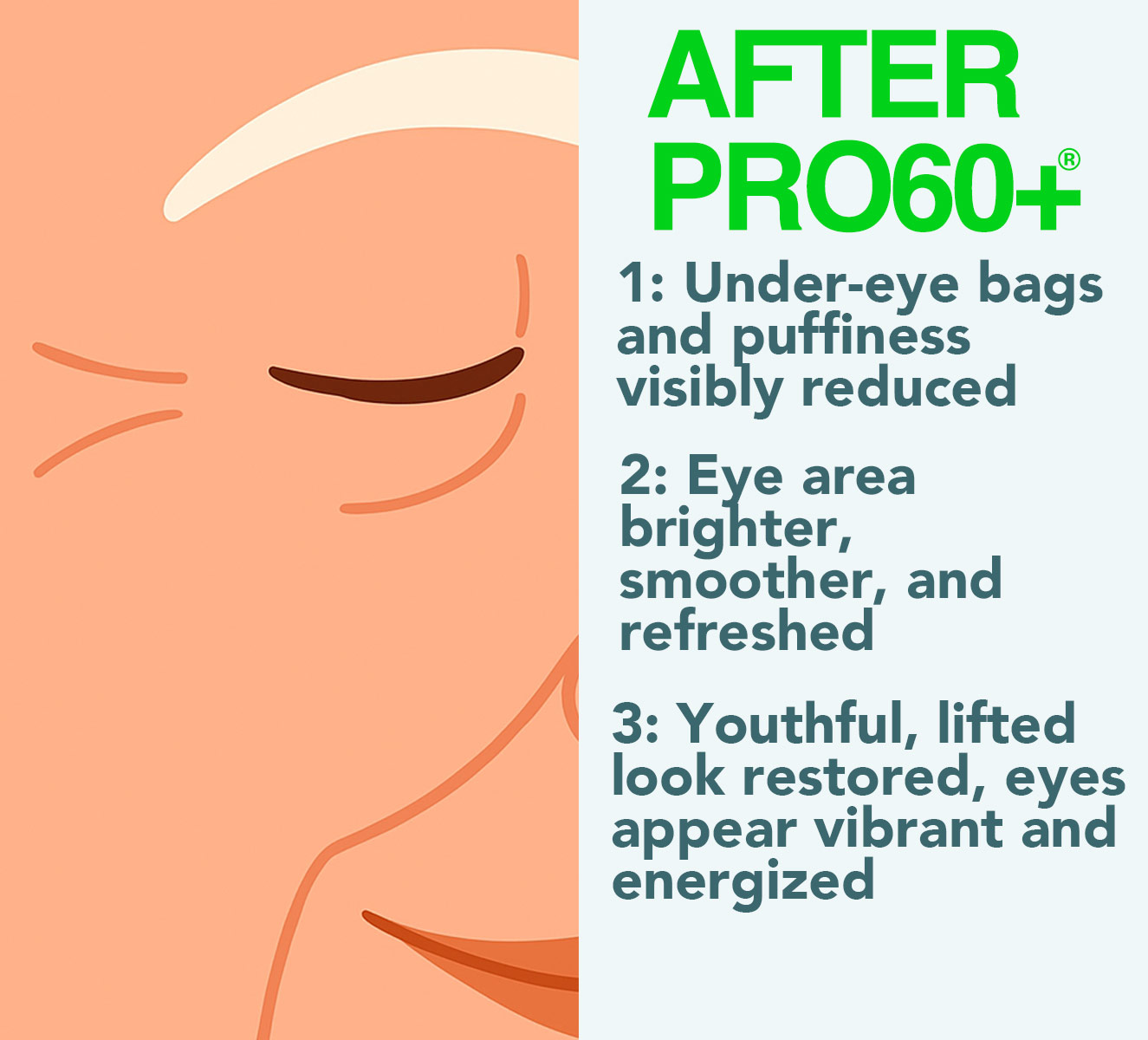 Brail inflammation after Vitaee