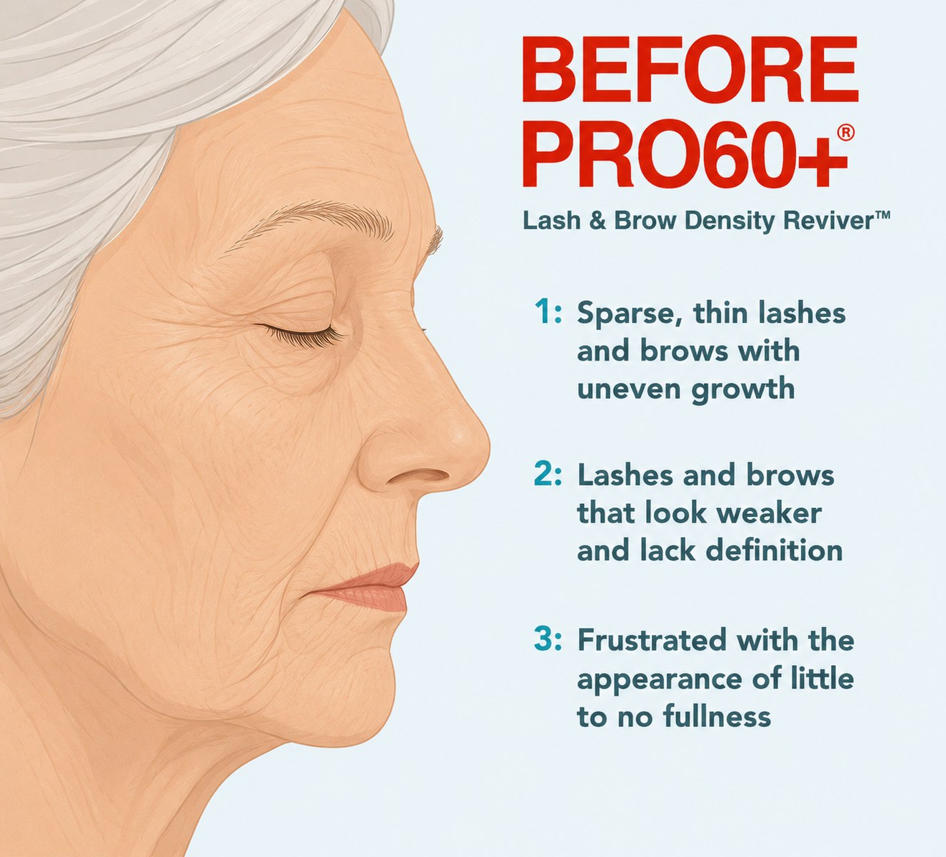 Brail inflammation before Vitaee