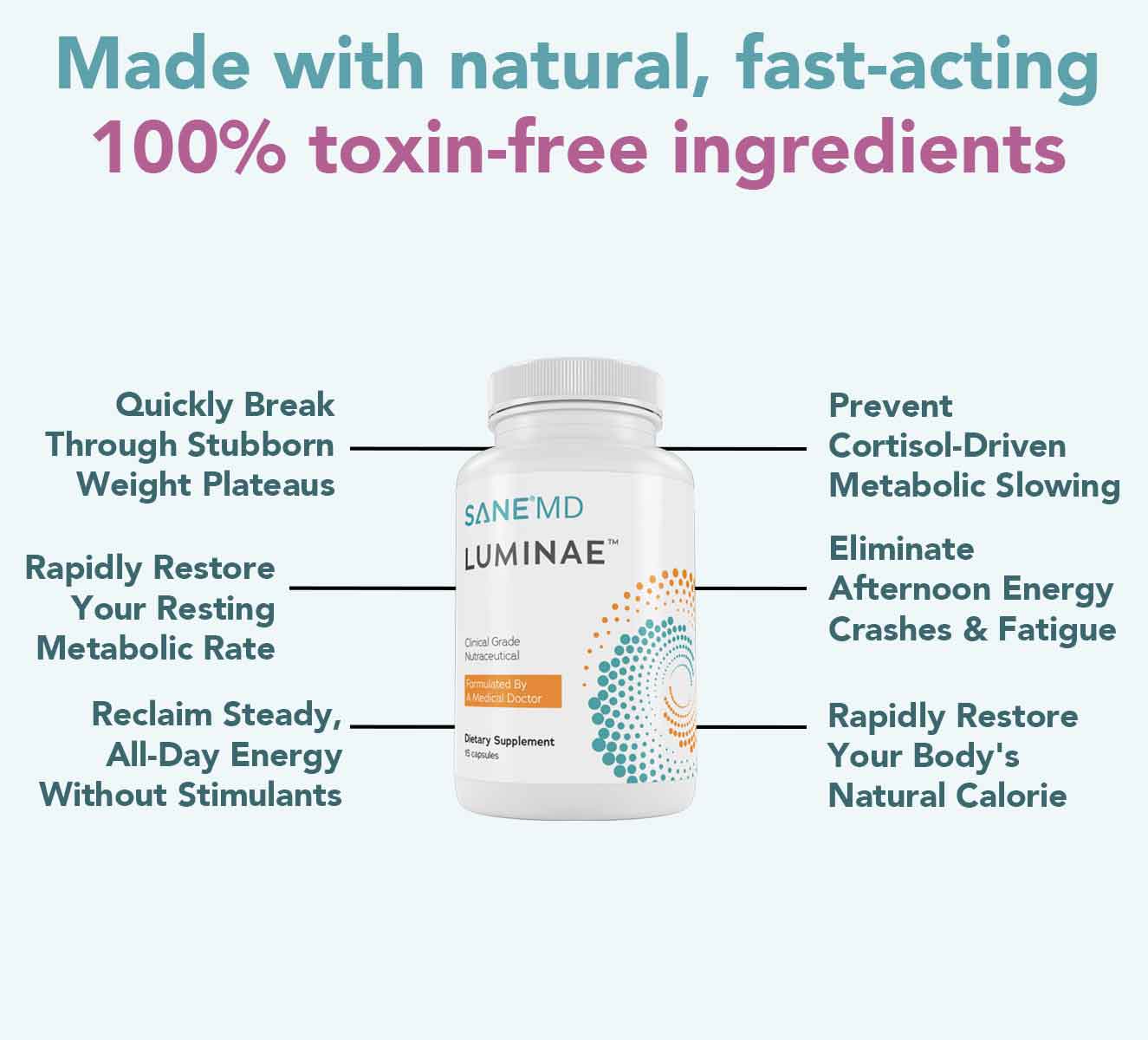 100% drug-free ingredients capsule
