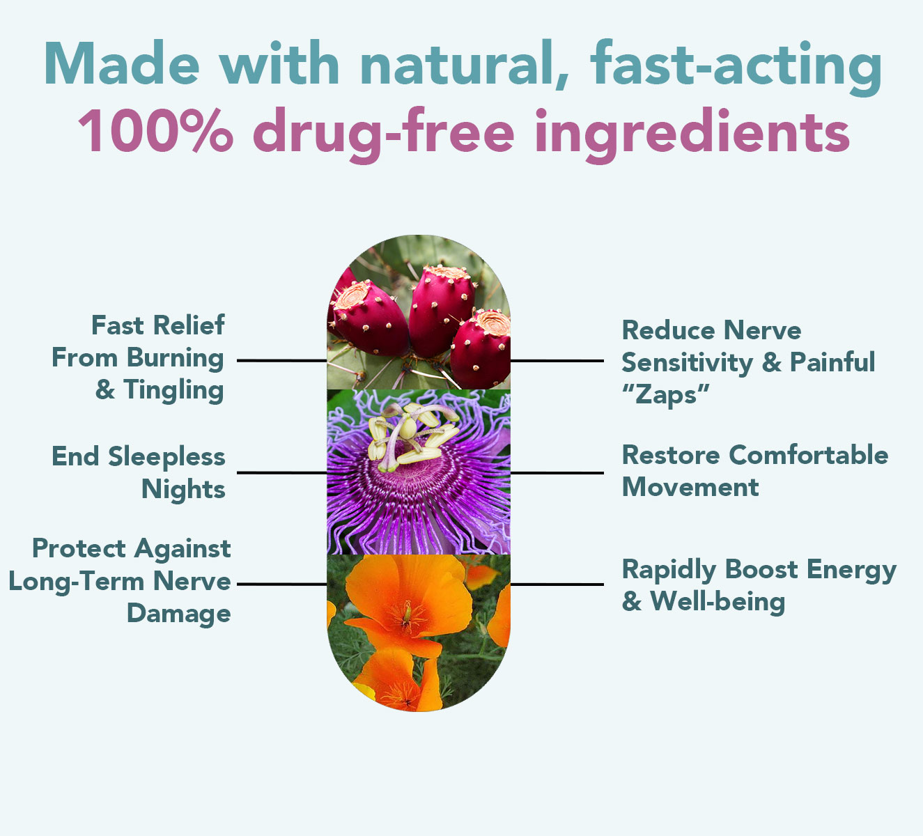 100% drug-free ingredients capsule