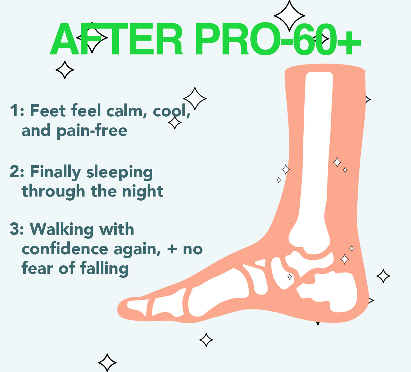 Brail inflammation after Vitaee