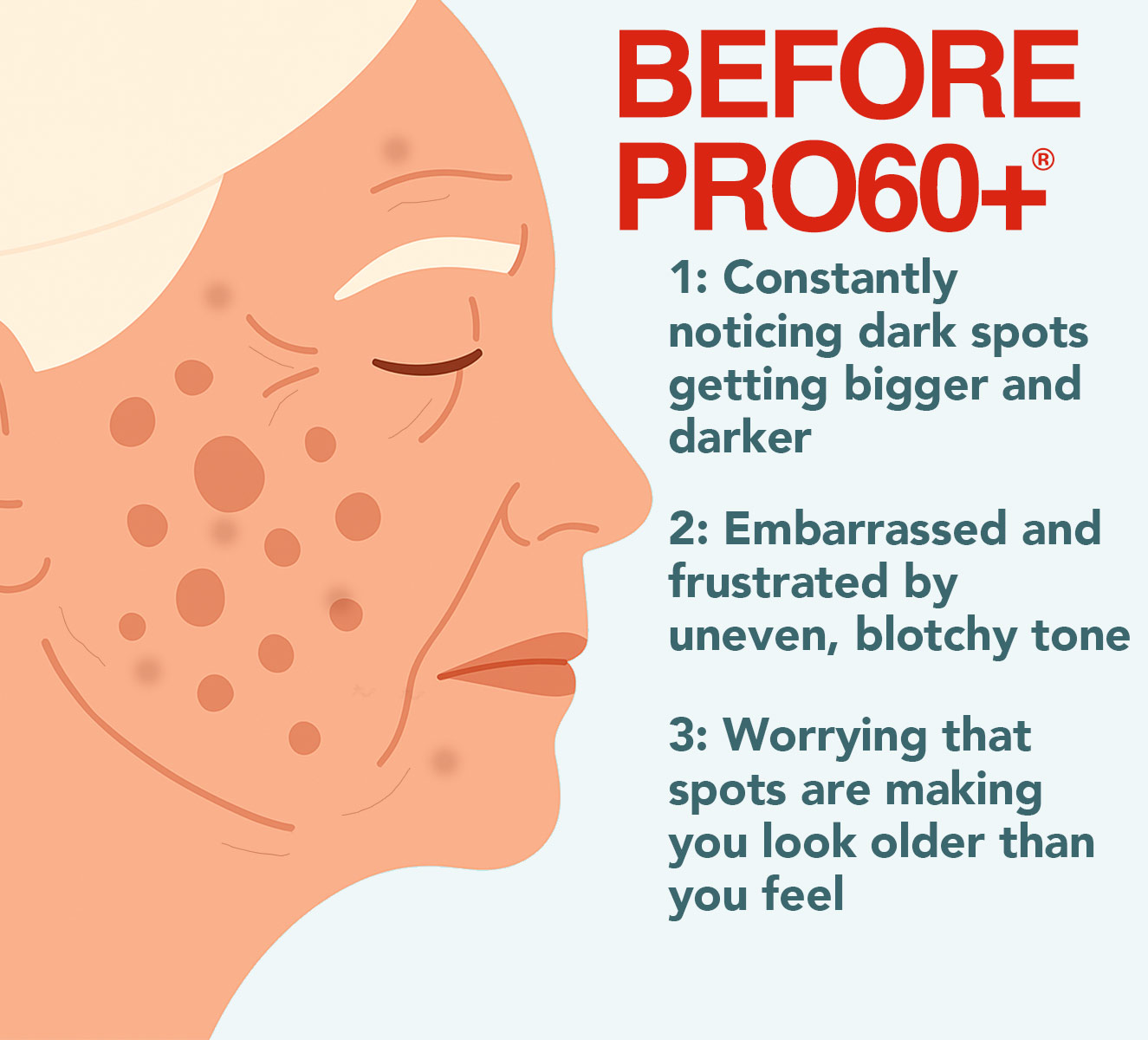 Brail inflammation before Vitaee