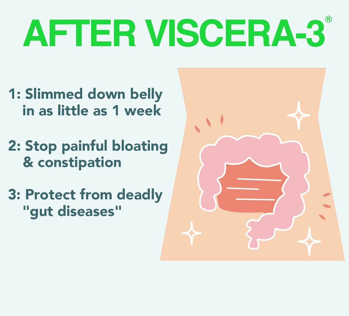 Gut pain after Vitaee