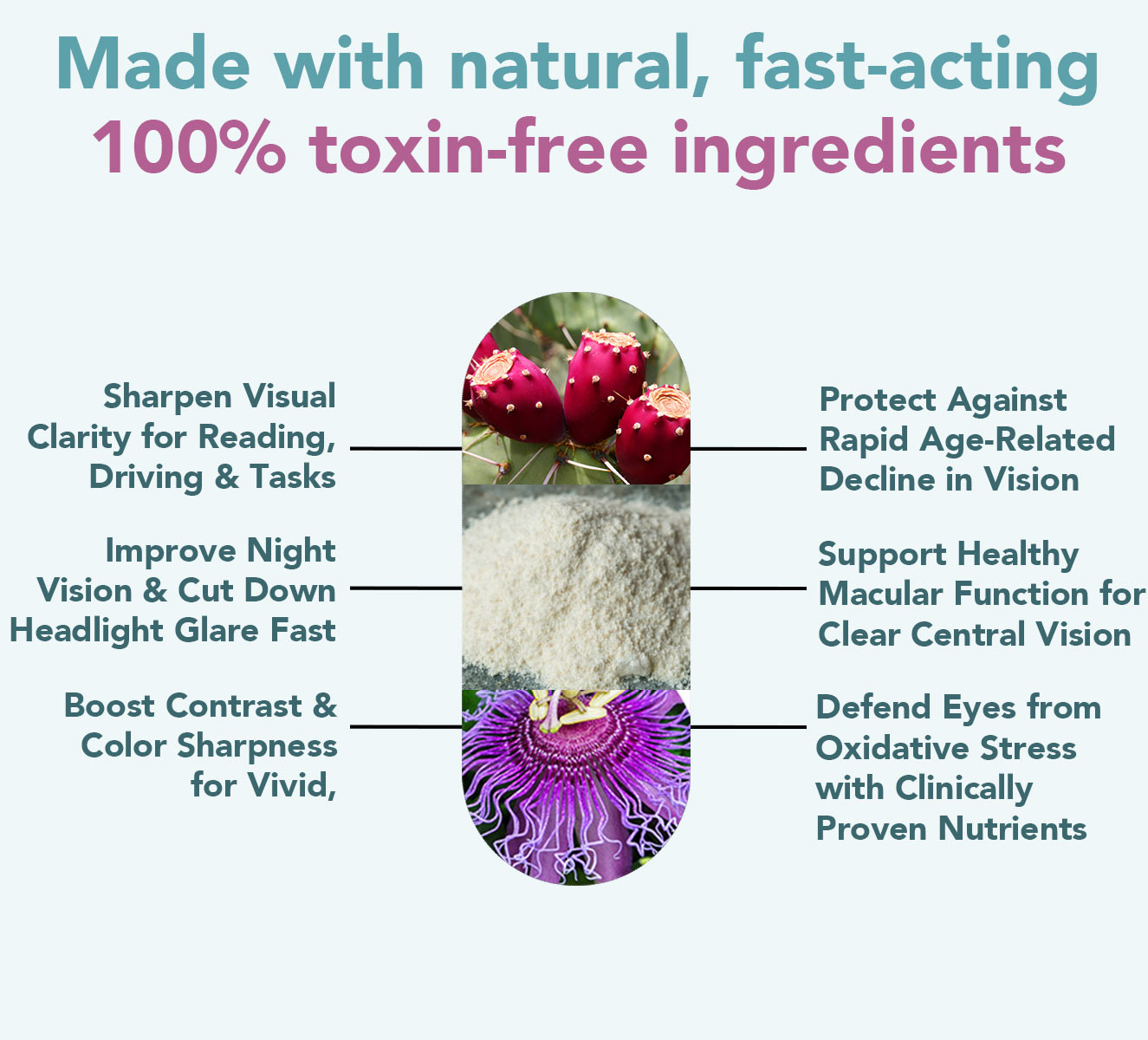 100% drug-free ingredients capsule