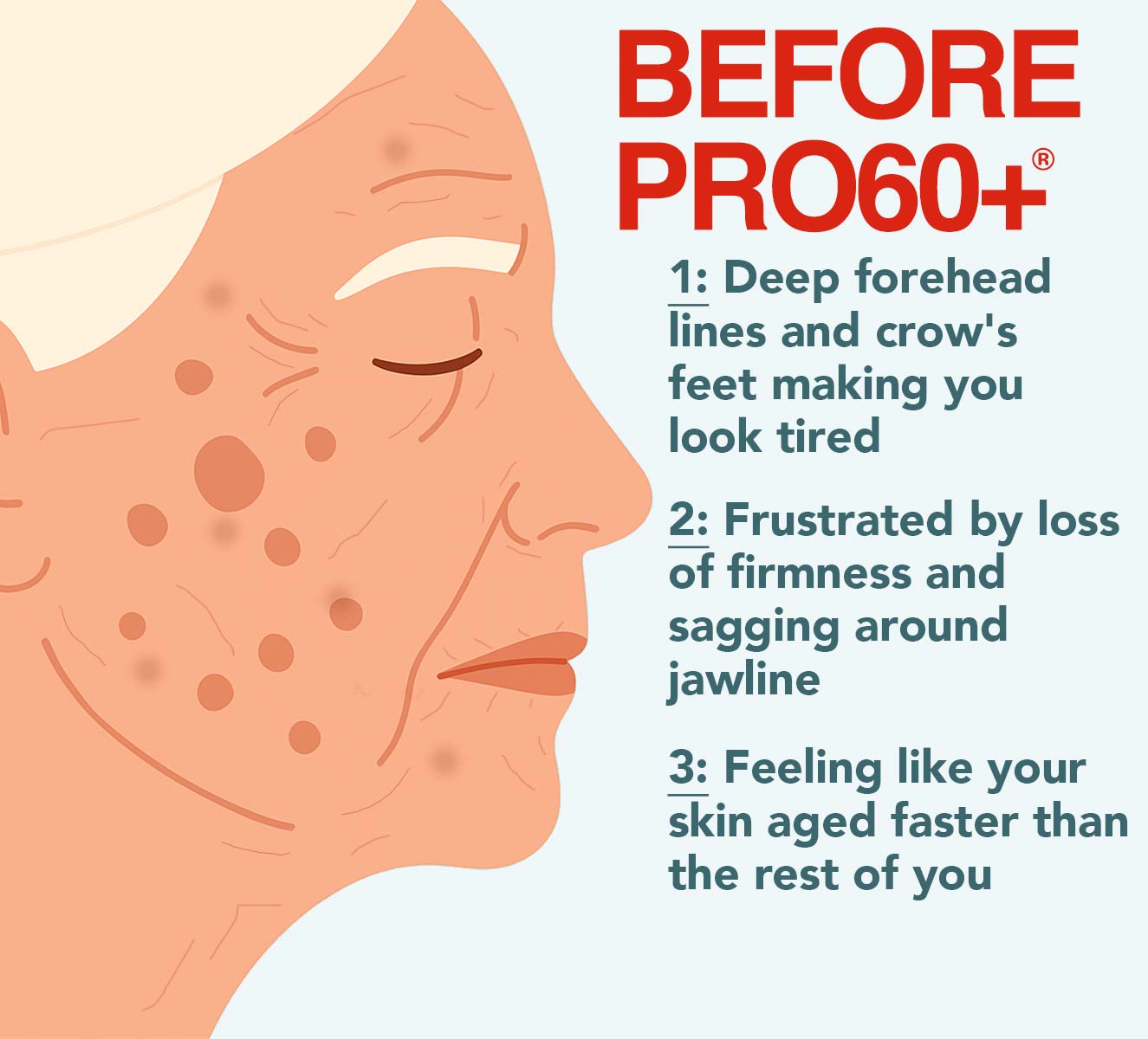 Brail inflammation before Vitaee