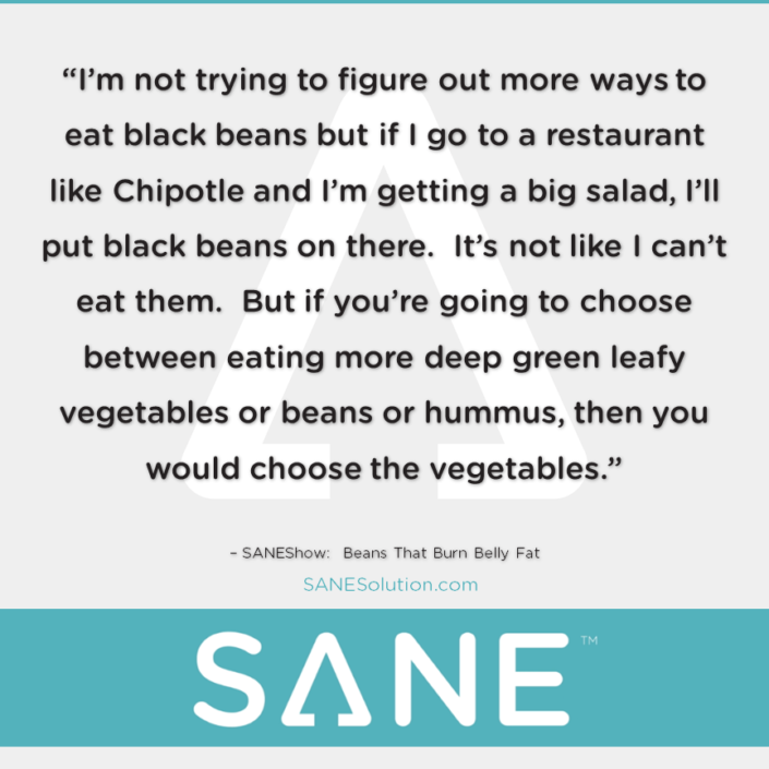 Starvation Is NOT Healthy. Stop counting calories & go #SANE w/me at http://SANESolution.com