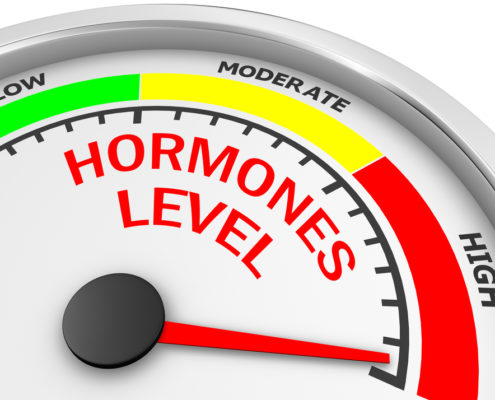 Hormonal-Dysregulation