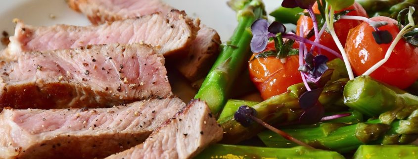 An image of a plate of cut up steak and vegetables.