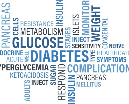 An image of a word cloud of diabetes-related terms. 