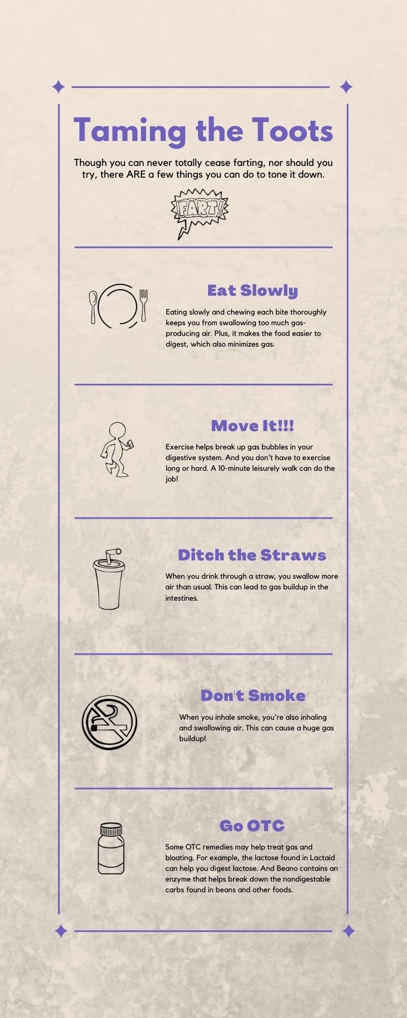 An infographic with cartoon images illustrating ways to reduce digestive gas. The infographic text is described below. 