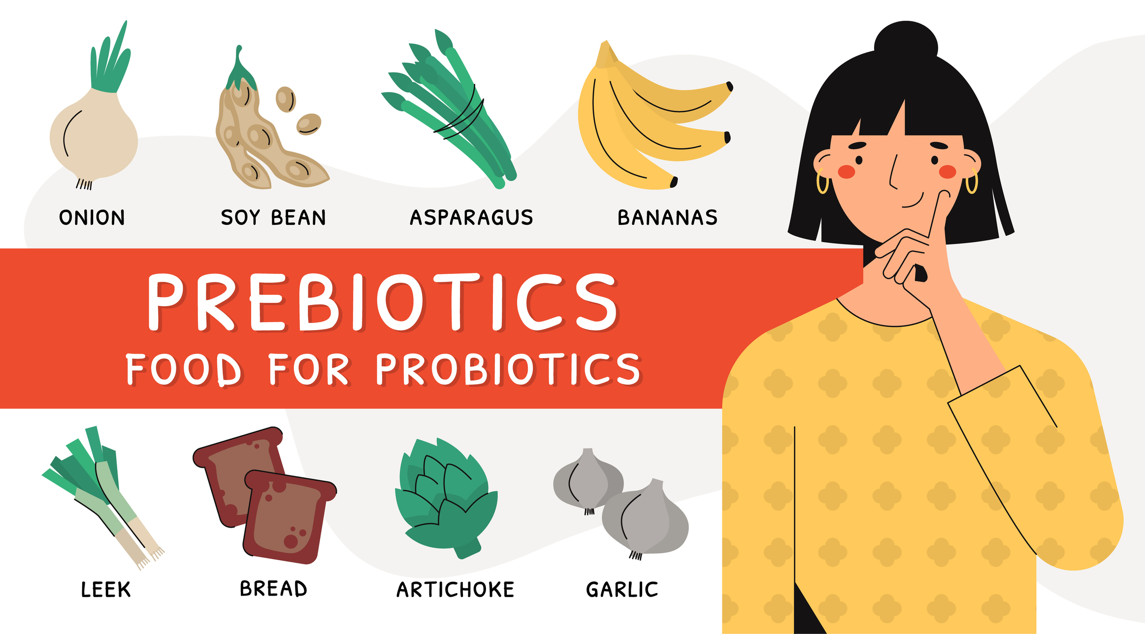 An image of an infographic with cartoon images representing prebiotic foods with text below.