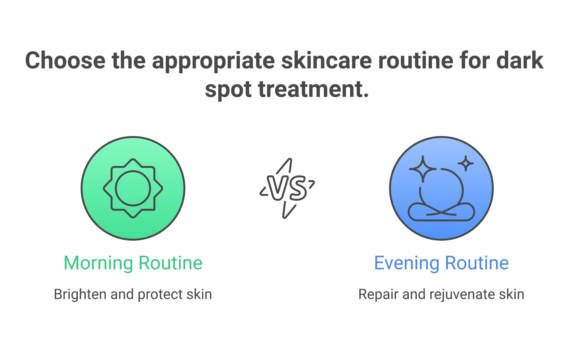 Morning and evening dark spot skincare routine for adults over 60